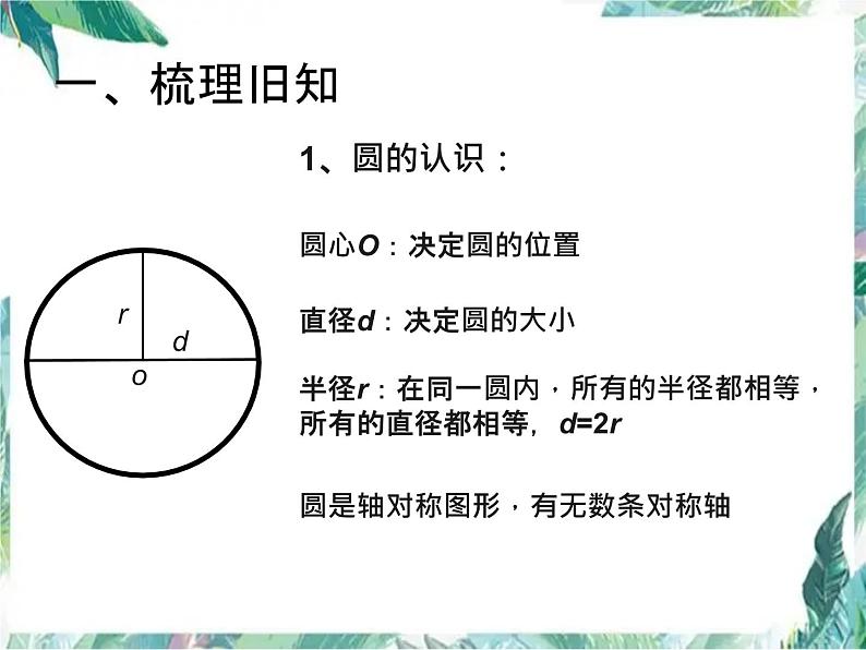 人教版六年级上册 圆的整理复习 优质课件第7页