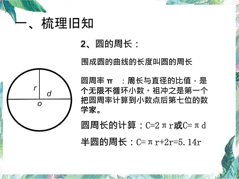 人教版六年级上册 圆的整理复习 优质课件第8页