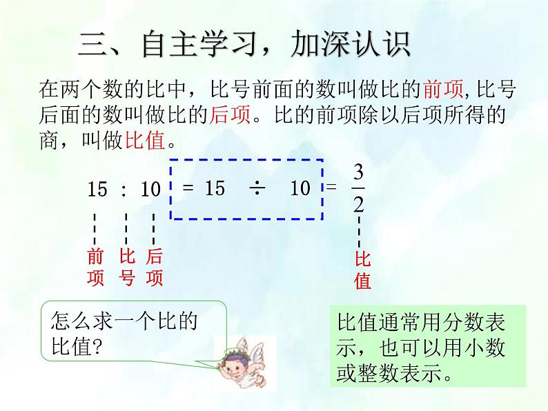 人教版六年级数学上册比的意义 优质课件第7页