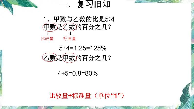 人教版 六年级上册 百分数应用 求一个数比另一个多（少）百分之几优质课件02