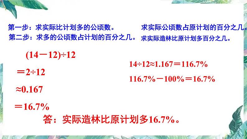 人教版 六年级上册 百分数应用 求一个数比另一个多（少）百分之几优质课件05