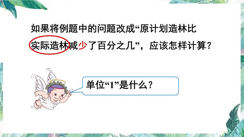 人教版 六年级上册 百分数应用 求一个数比另一个多（少）百分之几优质课件06