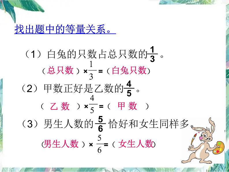 人教版 六年级上册 分数应用题 问题解决 优质课件第3页