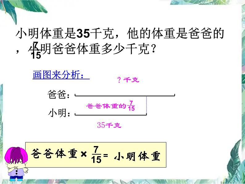 人教版 六年级上册 分数应用题 问题解决 优质课件第7页