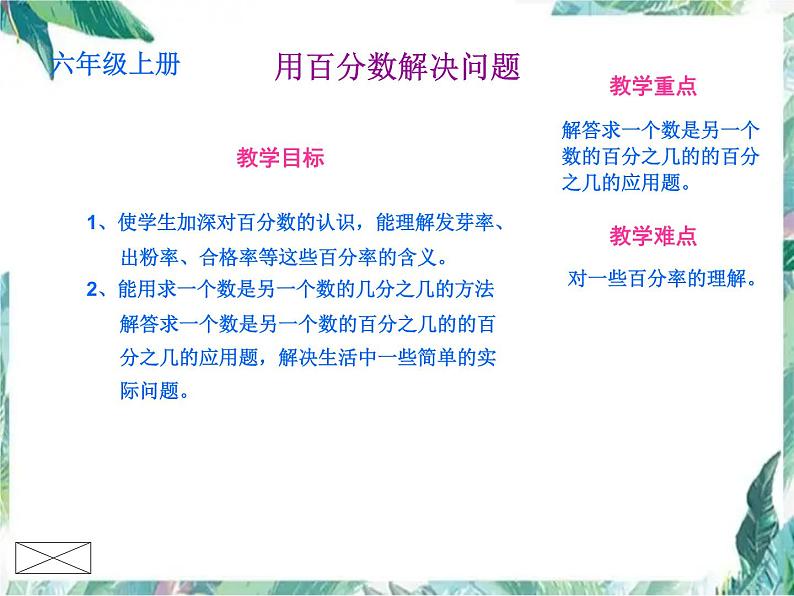 人教版 六年级上册 用百分数解决问题  优质课件第1页