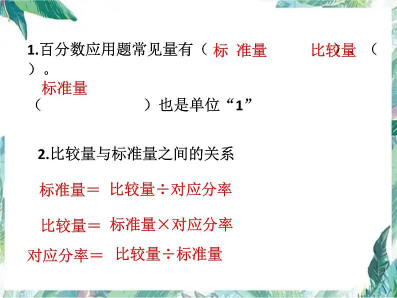 人教 版  六年级上册 百分数（一）应用题整理复习 优质课件第2页