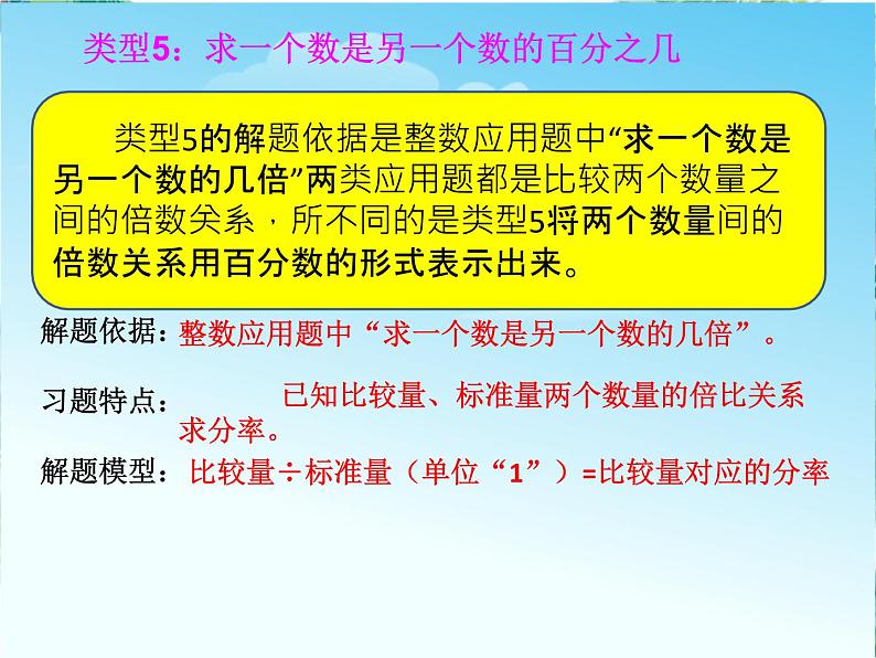 人教 版  六年级上册 百分数（一）应用题整理复习 优质课件第7页