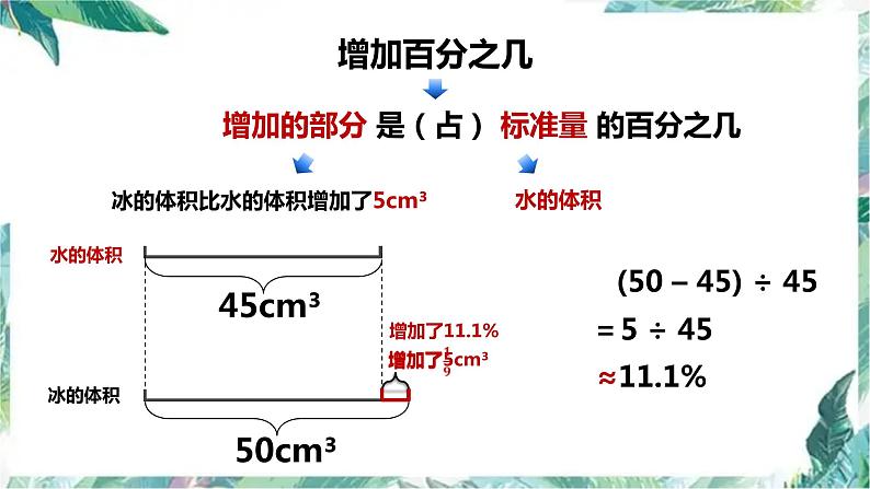 人教版 六年级上册 百分数的应用（一）复习 优质课件05