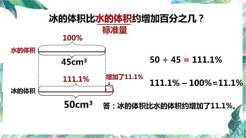 人教版 六年级上册 百分数的应用（一）复习 优质课件06