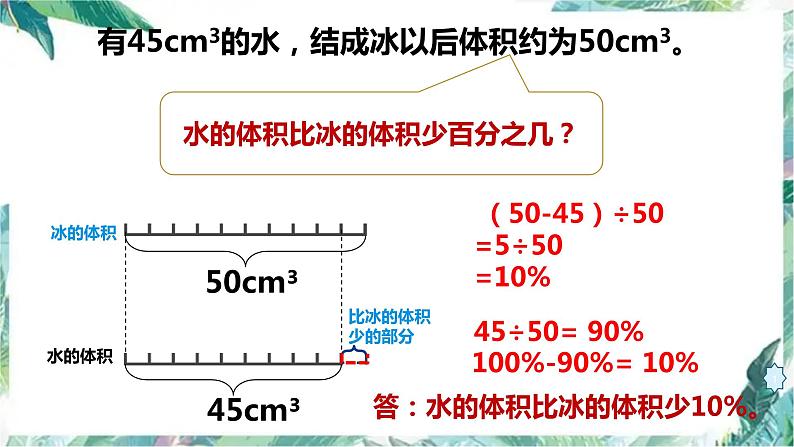 人教版 六年级上册 百分数的应用（一）复习 优质课件07