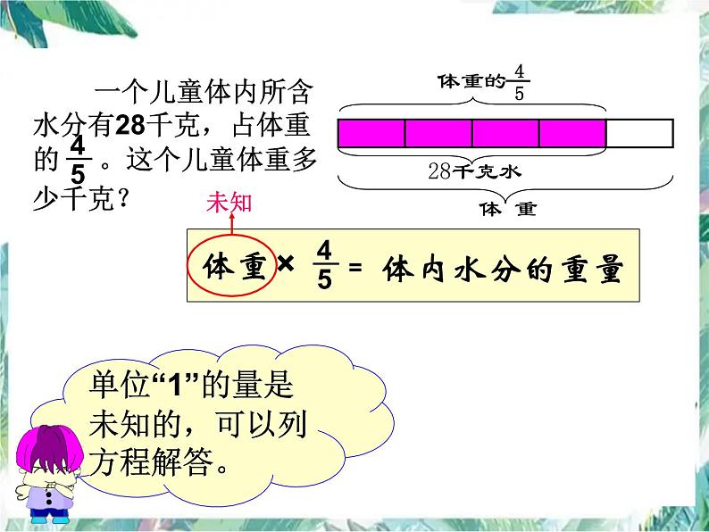 人教版 六年级上册 分数除法解决问题 优质课件第7页