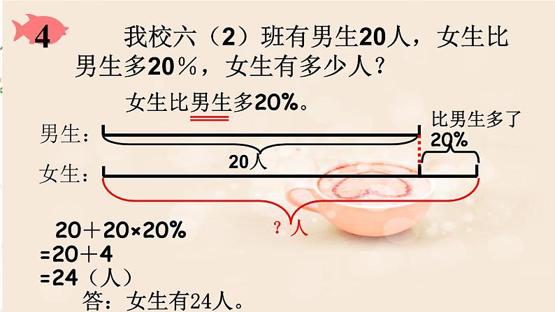 人教版 六年级上册 用百分数解决问题 优质课件第5页