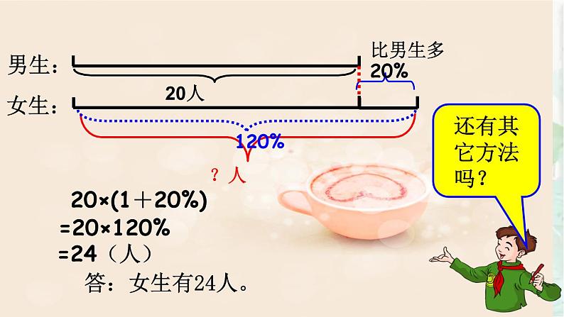 人教版 六年级上册 用百分数解决问题 优质课件第6页