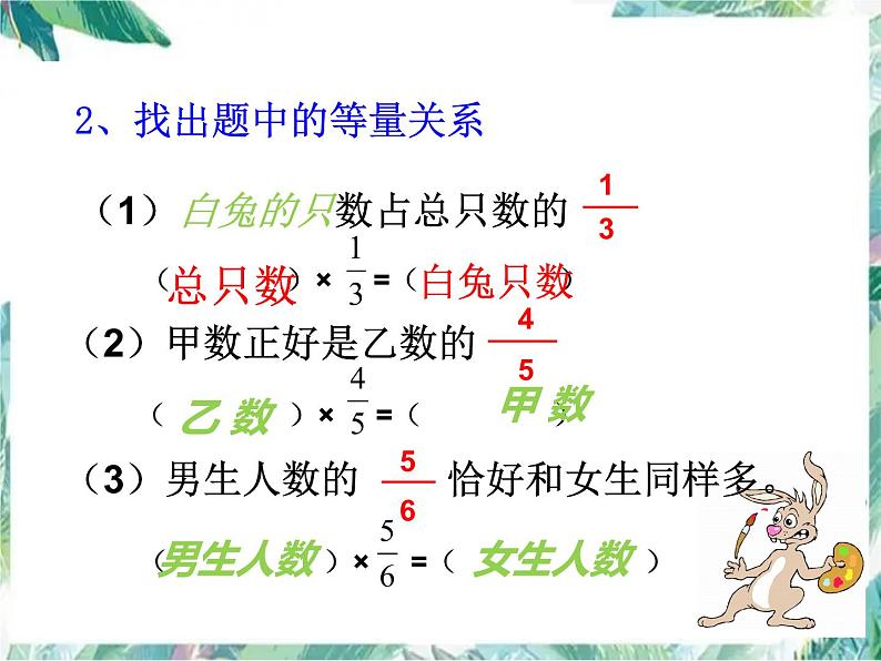 人教版六年级上第三单元《分数除法》优质课件03