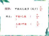 人教版 六年级上册 分数 百分数 应用题复习课