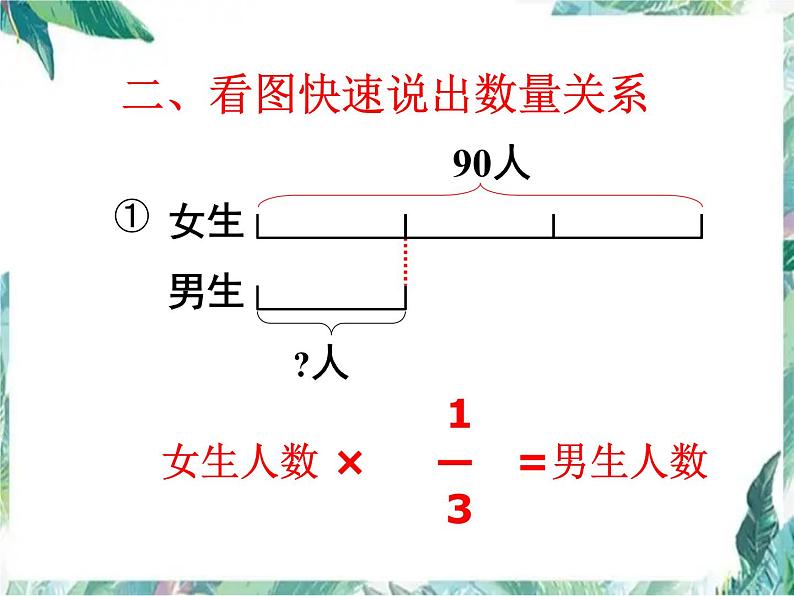 人教版 六年级上册 分数乘除法对比练习 优质课件第5页