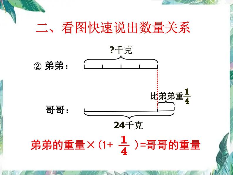 人教版 六年级上册 分数乘除法对比练习 优质课件第6页