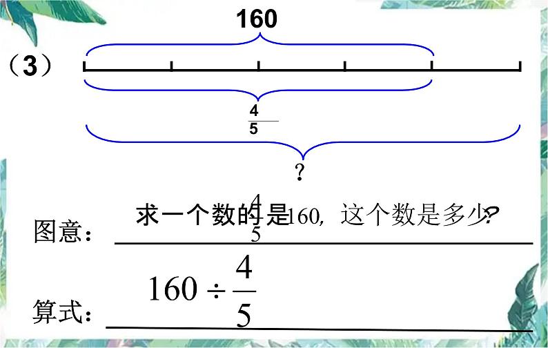 人教版 六年级上册 分数除法复习课件07