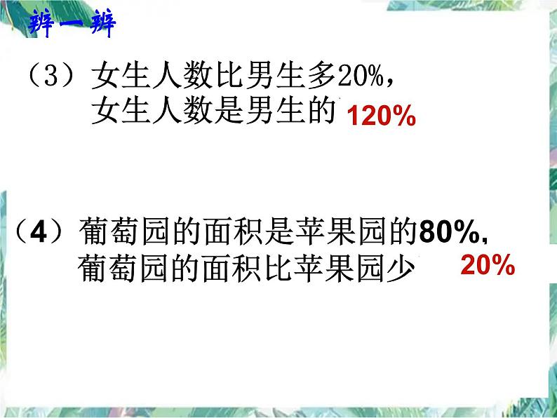 北师大版 六年级上册 百分数解决问题复习  优质课件第5页