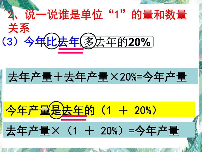 北师大版 六年级上册 百分数解决问题复习  优质课件第8页