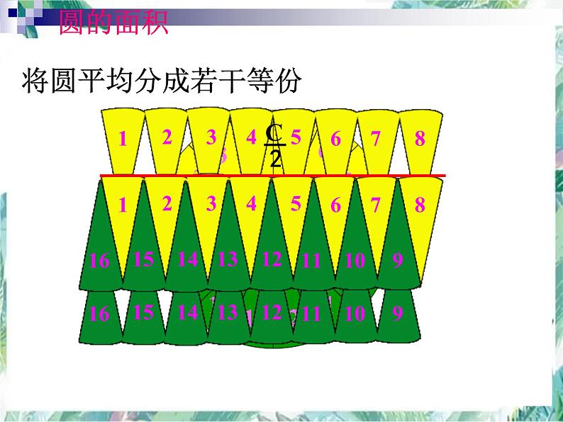 人教版 六年级上册 《圆的周长和面积的复习》优质课件第4页