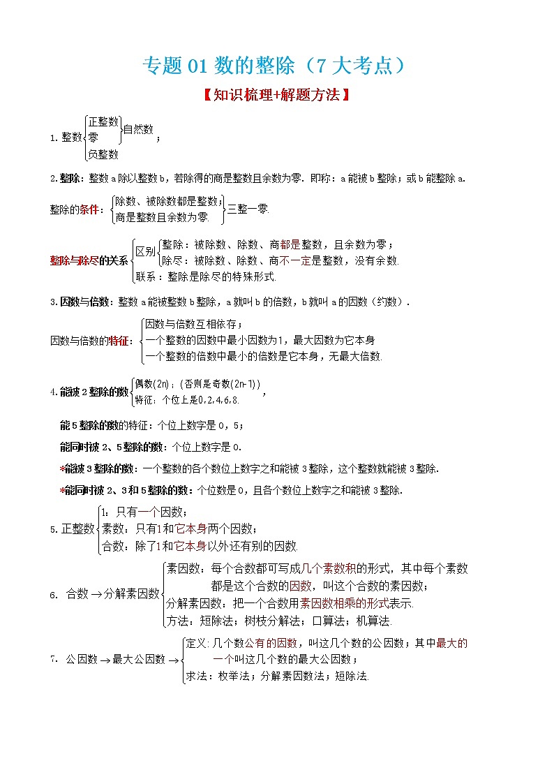 专题01数的整除（7大考点）【知识梳理+解题方法+专题过关】-2022-2023学年六年级数学上学期期中期末考点大串讲（沪教版）01