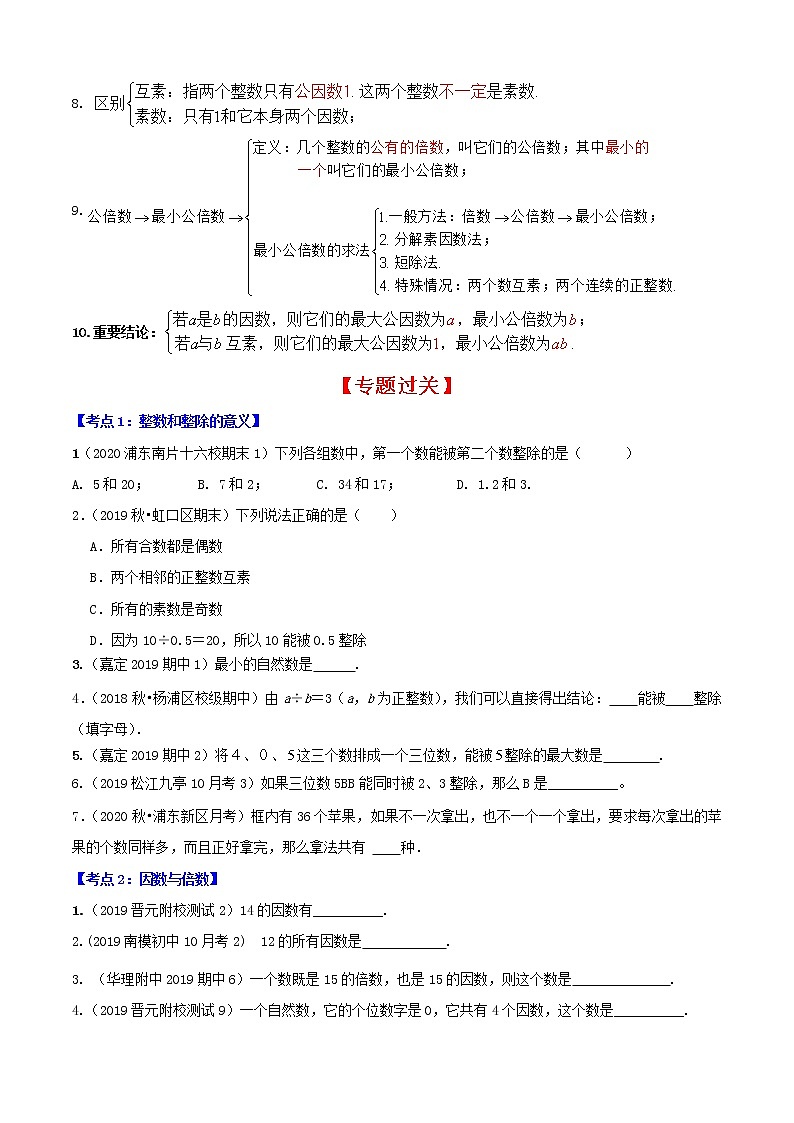专题01数的整除（7大考点）【知识梳理+解题方法+专题过关】-2022-2023学年六年级数学上学期期中期末考点大串讲（沪教版）02