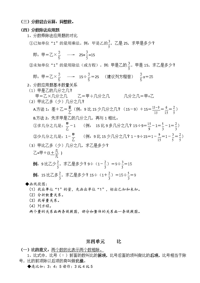 新人教版数学六年级上册总复习知识点整理归纳整理第3页