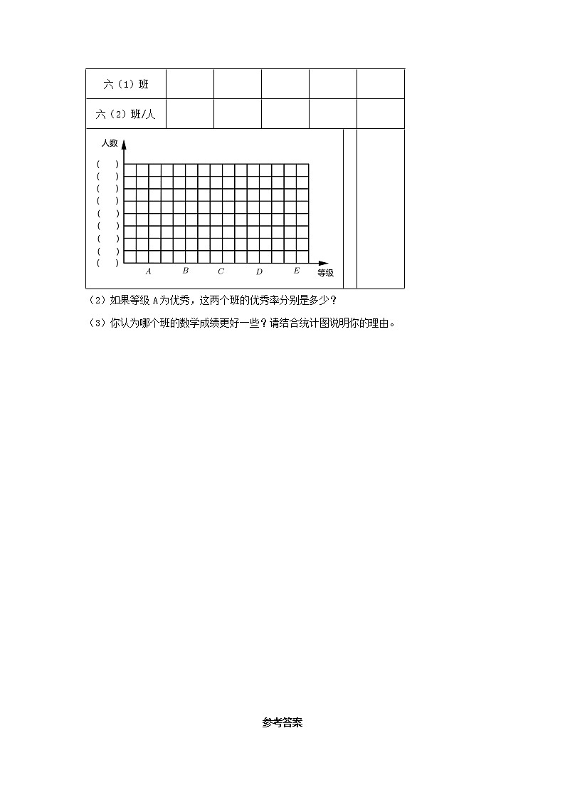 【同步分层作业】北师大版数学六年级上册课时练 4.2《合格率》（同步练习含答案）03