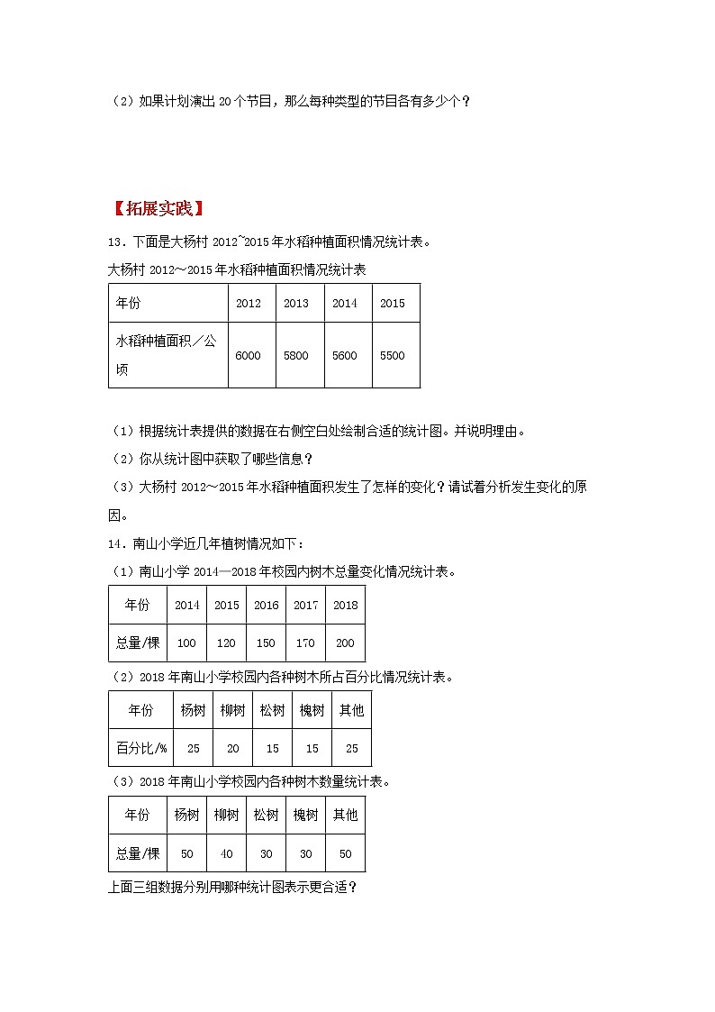 【同步分层作业】北师大版数学六年级上册课时练 5.2《统计图的选择》（同步练习含答案）03