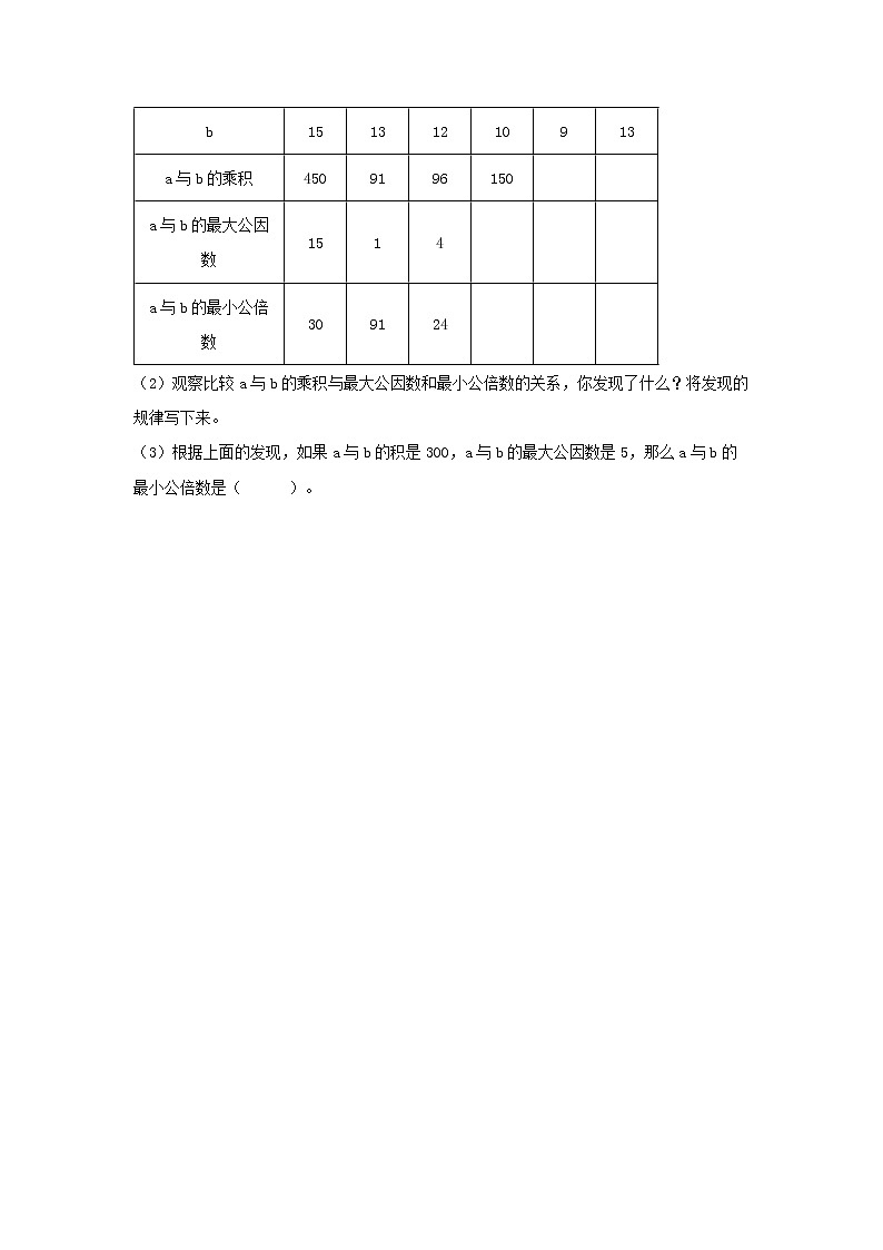 【同步分层作业】北师大版数学五年级上册课时练 5.7《最小公倍数》（同步练习含答案）03