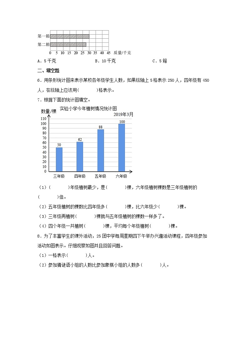 【同步分层作业】苏教版数学四年级上册课时练 4.1《统计表和条形统计图》（同步练习含答案）02