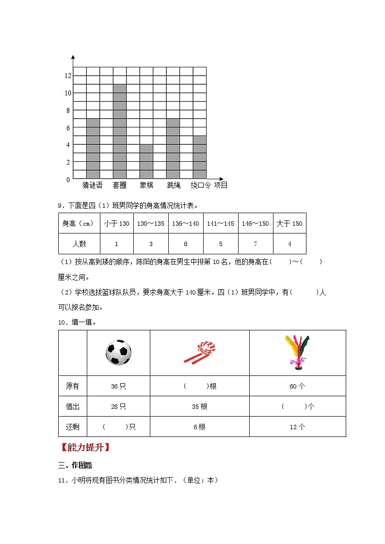 【同步分层作业】苏教版数学四年级上册课时练 4.1《统计表和条形统计图》（同步练习含答案）03