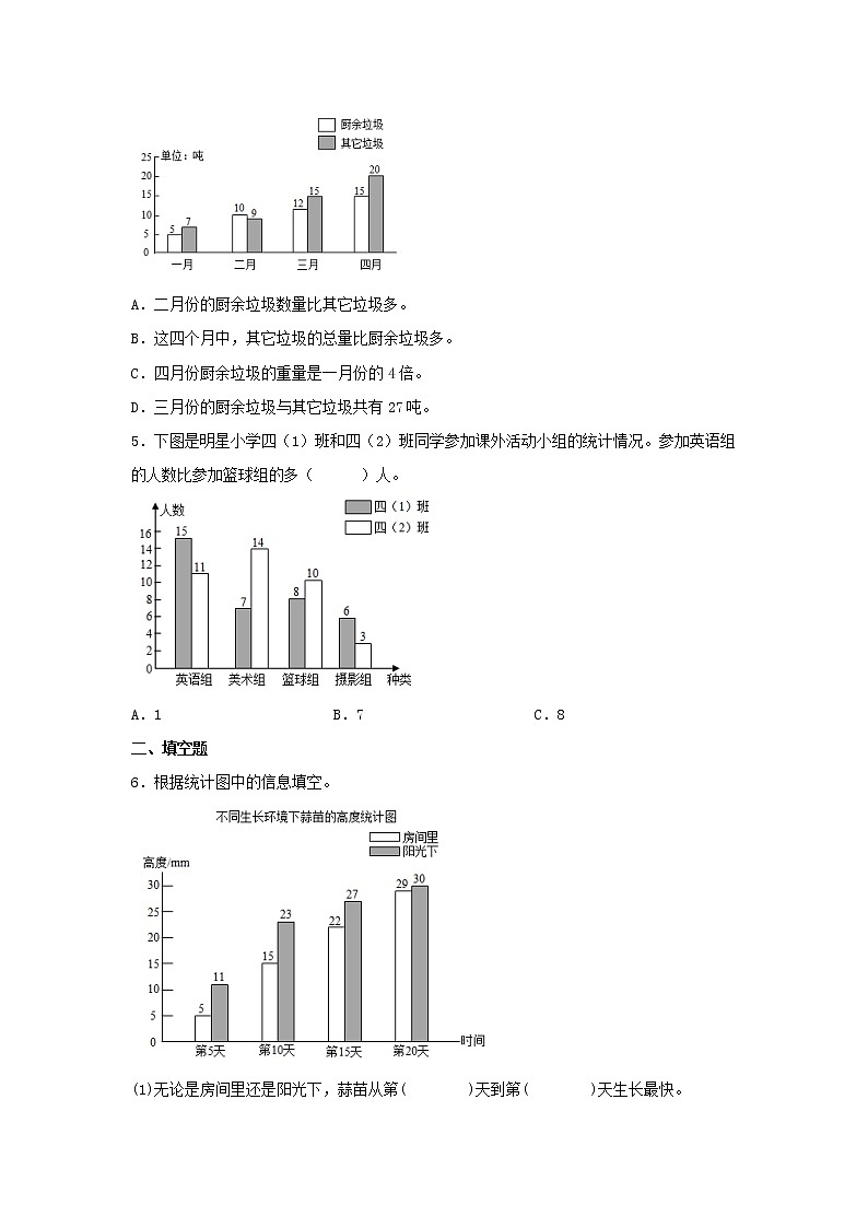 【同步分层作业】苏教版数学五年级上册课时练 6.2《复式条形统计图》（同步练习含答案）02