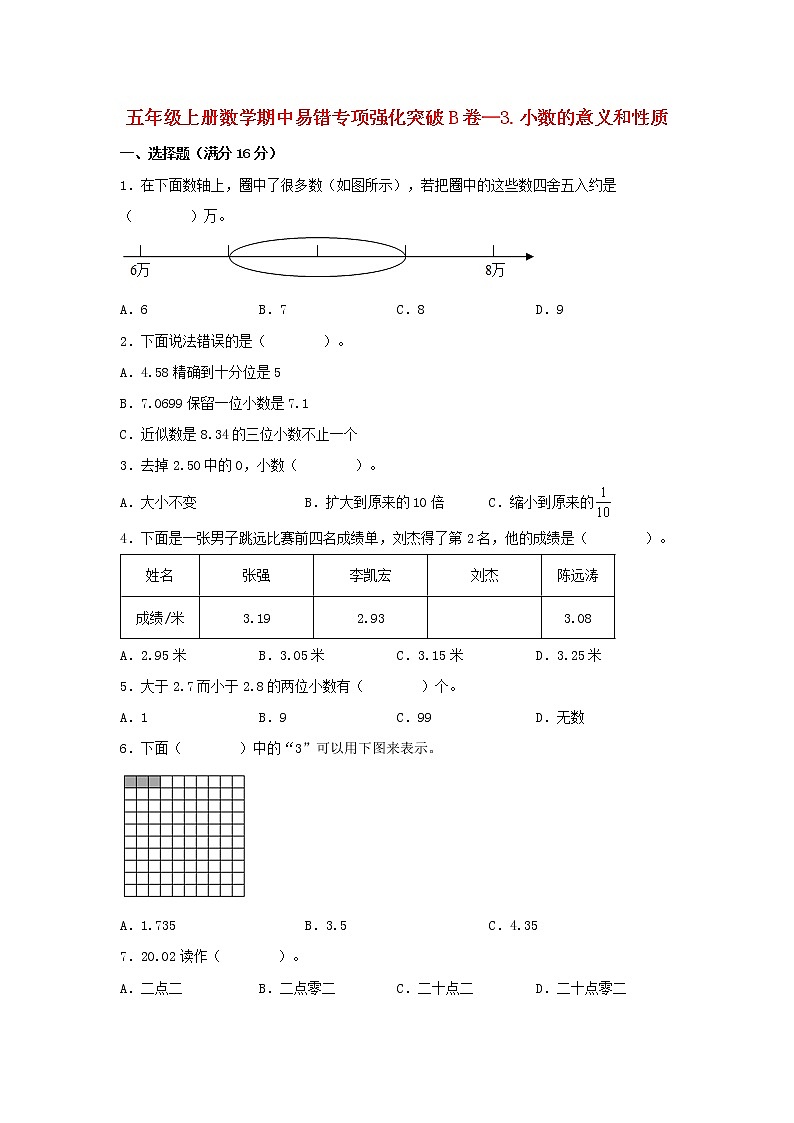 【期中专项】苏教版数学五年级上册期中 易错专项强化突破B卷—3.小数的意义和性质 （含解析）01