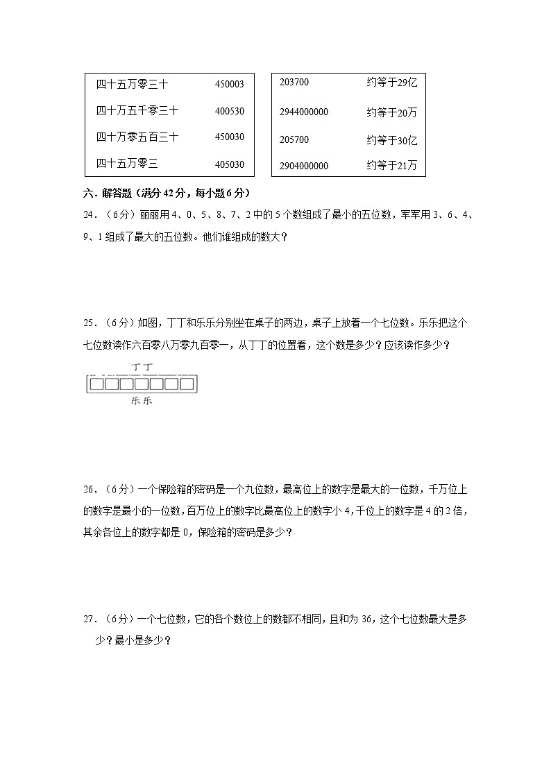 【期中专项复习】人教版数学四年级上册期中 易错点强化突破 B卷：1.大数的认识（含解析）03