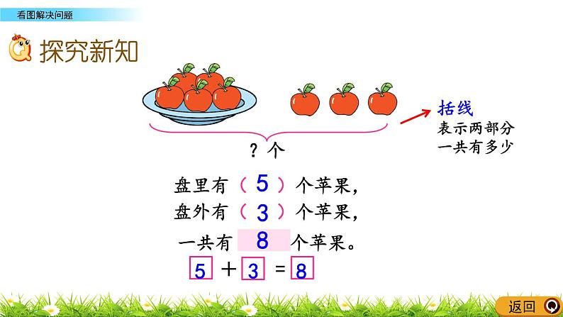 2022年苏教版数学一年级上册8.9   看图解决问题  课件+教案+课时练习含答案03