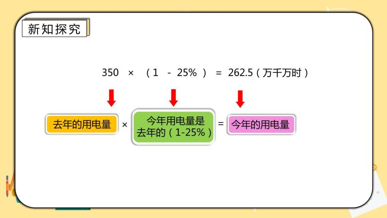 人教版小学数学六下2.2《成数》PPT课件（送教案+练习）07