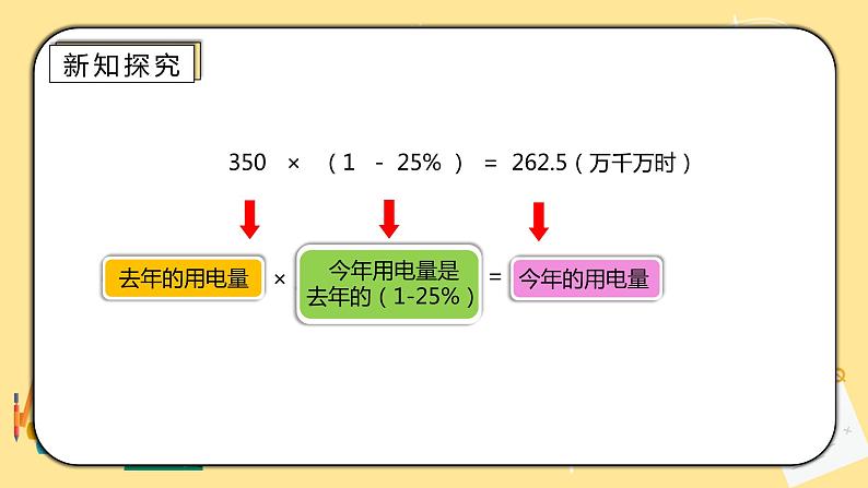 人教版小学数学六下2.2《成数》PPT课件（送教案+练习）07