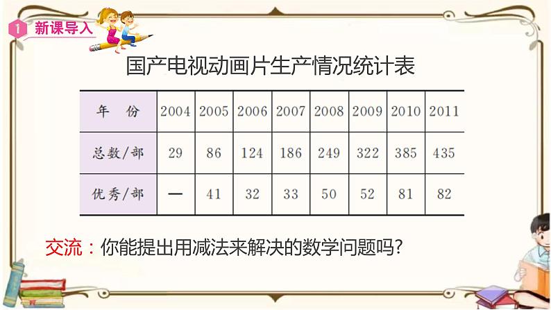 人教版数学三年级上册课件 第4单元 ：2.1  三位数减三位数的不退位和退位减法第7页