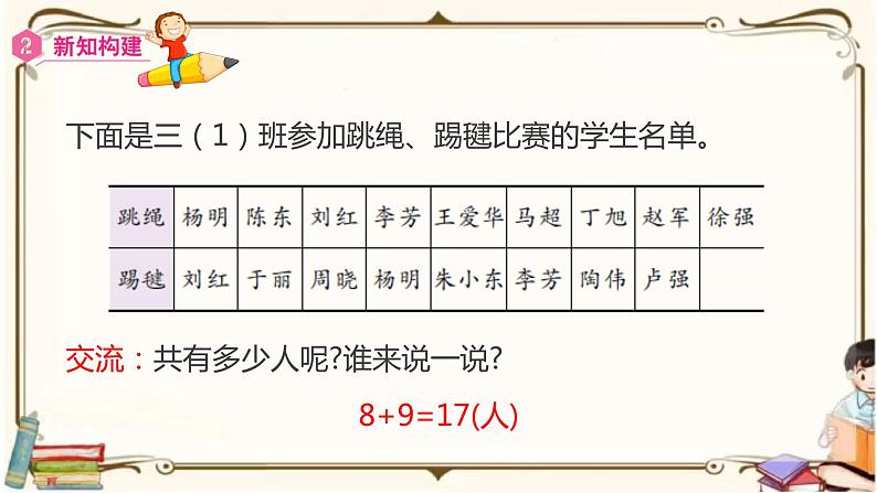 人教版数学三年级上册课件 第9单元 ：数学广角——集合07