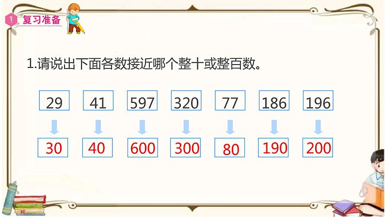 人教版数学三年级上册课件 第6单元 ：2.6  乘法估算第2页