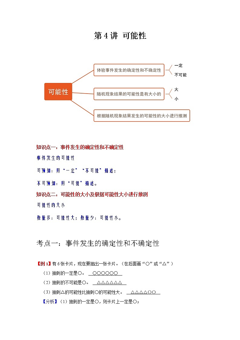 【重难点全掌握】人教版数学五年级上册 第4讲《可能性》讲义（知识梳理+典型例题+举一反三+巩固提升）01