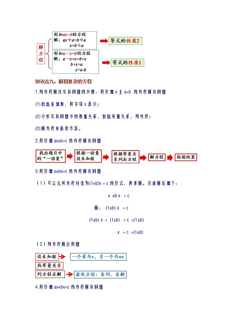 第5讲 简易方程（教师版）（知识梳理+典例分析+举一反三+巩固提升）人教版第3页