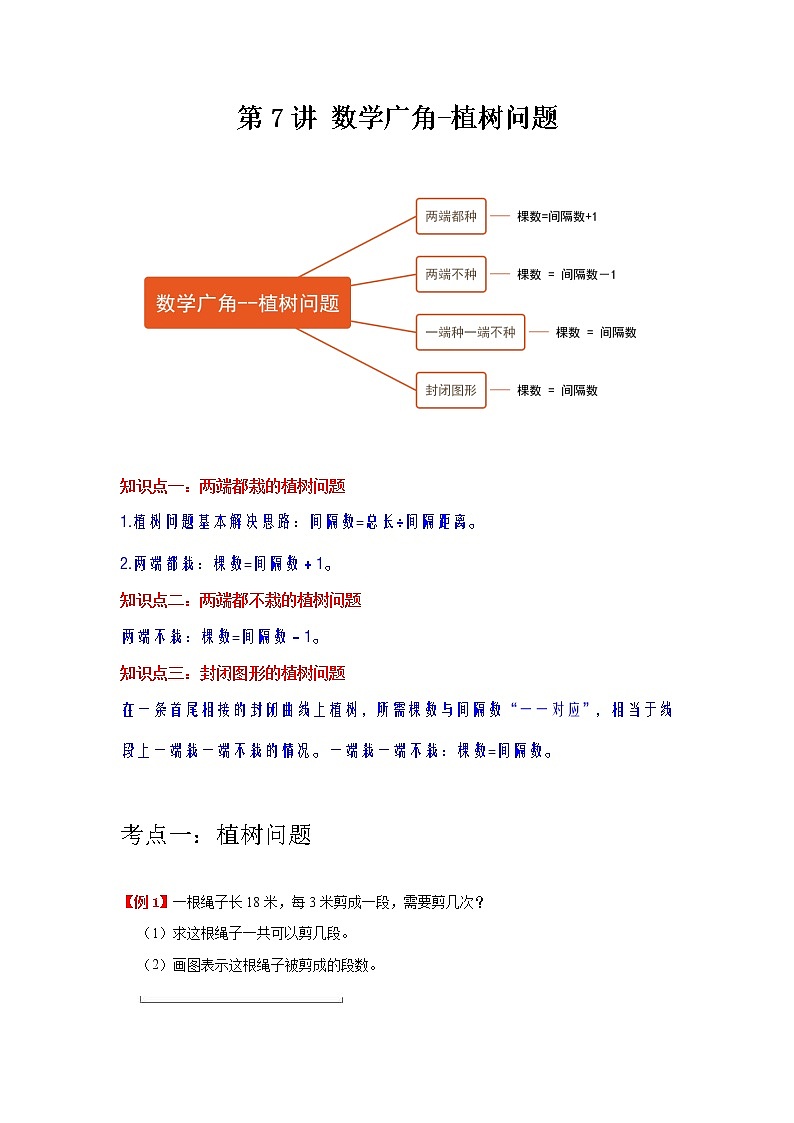 【重难点全掌握】人教版数学五年级上册 第7讲《数学广角-植树问题》讲义（知识梳理+典型例题+举一反三+巩固提升）01