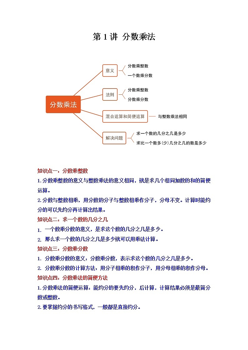 【重难点全掌握】人教版数学六年级上册 第1讲《分数乘法》讲义（知识梳理+典型例题+举一反三+巩固提升）01
