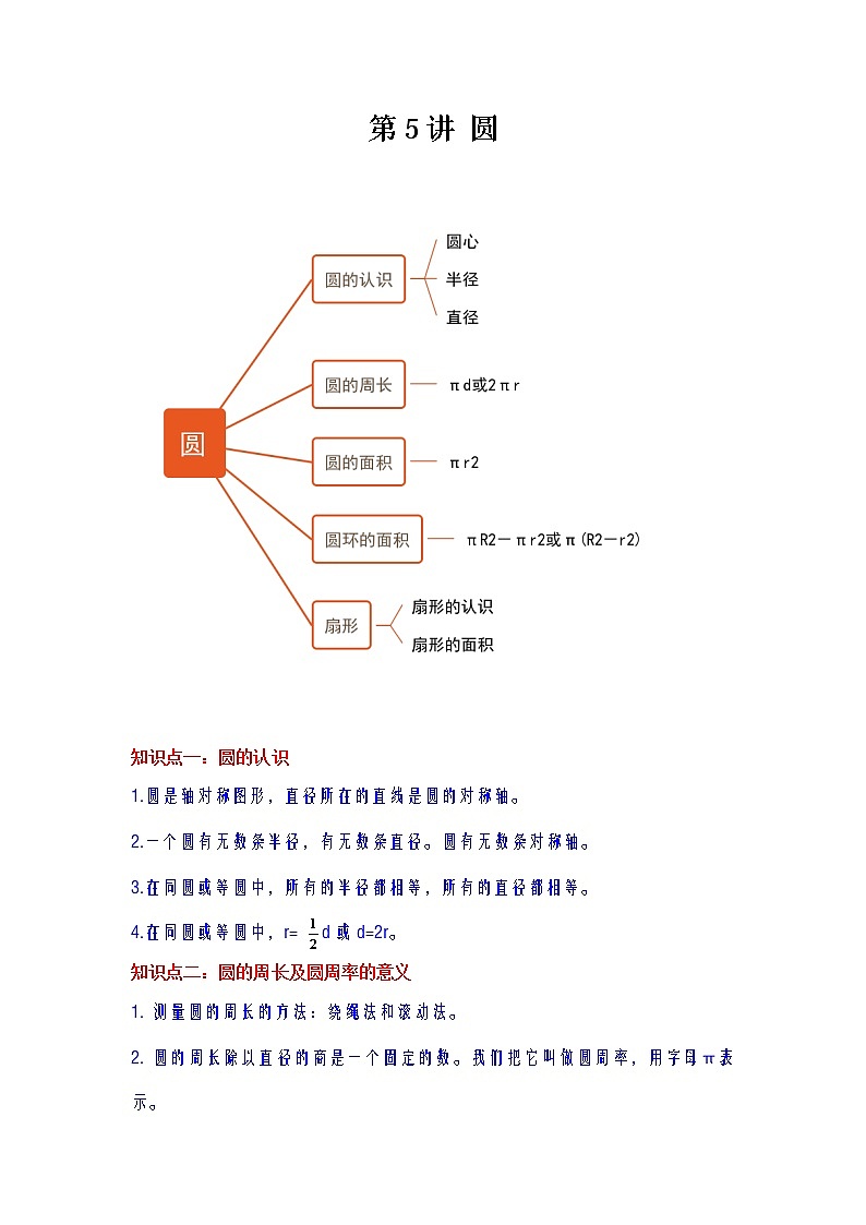 第5讲 圆（教师版）（知识梳理+典例分析+举一反三+巩固提升）人教版第1页