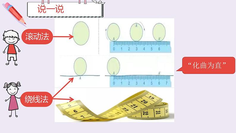 圆的周长试讲PPT Y改稿04