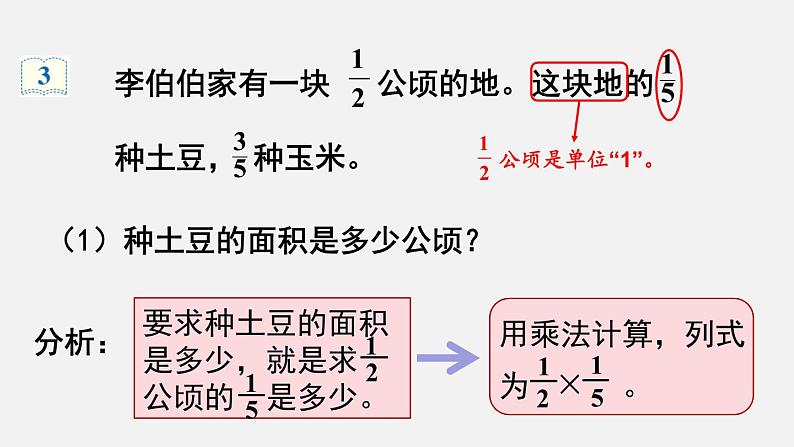 人教六数上第一单元第3课时  分数乘分数（1）课件04