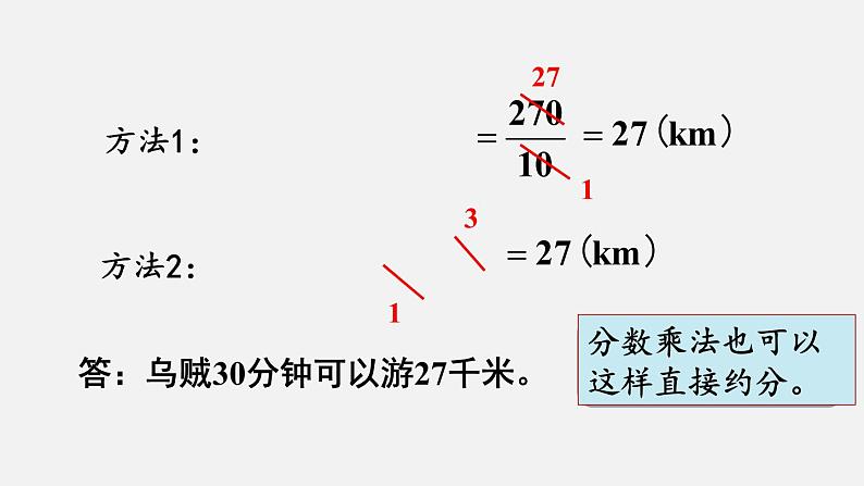 人教六数上第一单元第4课时  分数乘分数（2）课件第6页